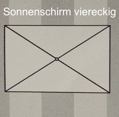apto-Caravita-Sonnenschirme-Markisen-made-in-germany-rechteck