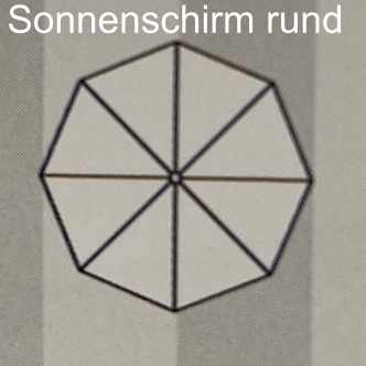 apto-Caravita-Sonnenschirme-markisen-made-in-germany-rund